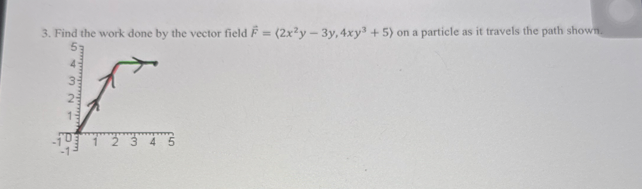 Find the work done by the vector field vec ( F )