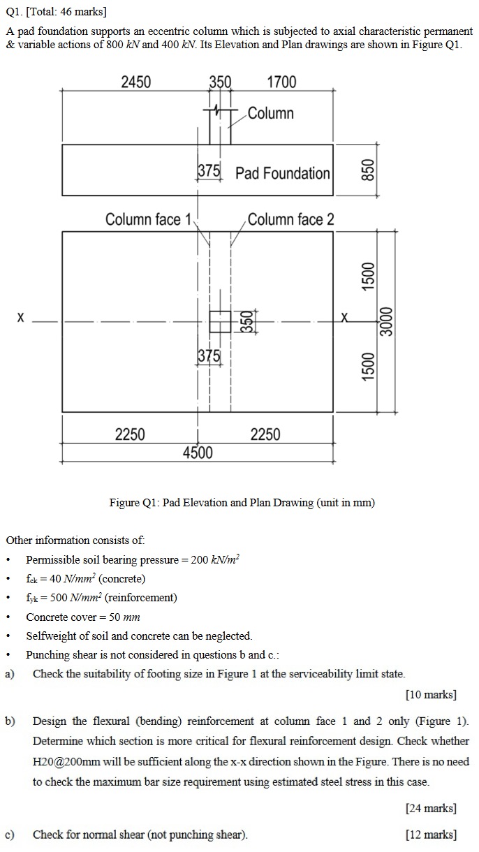Q 1 . [ Total: 4 6 marks ] A pad foundation