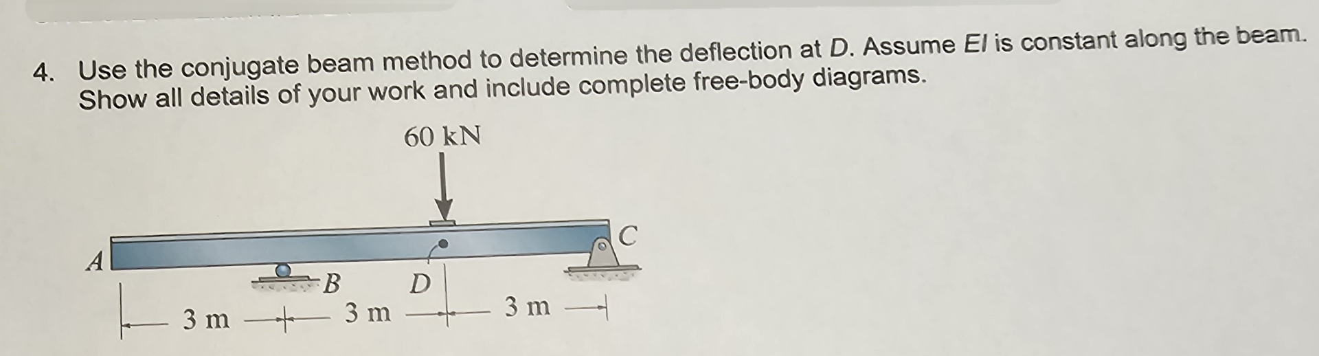 Use the conjugate beam method to determine the