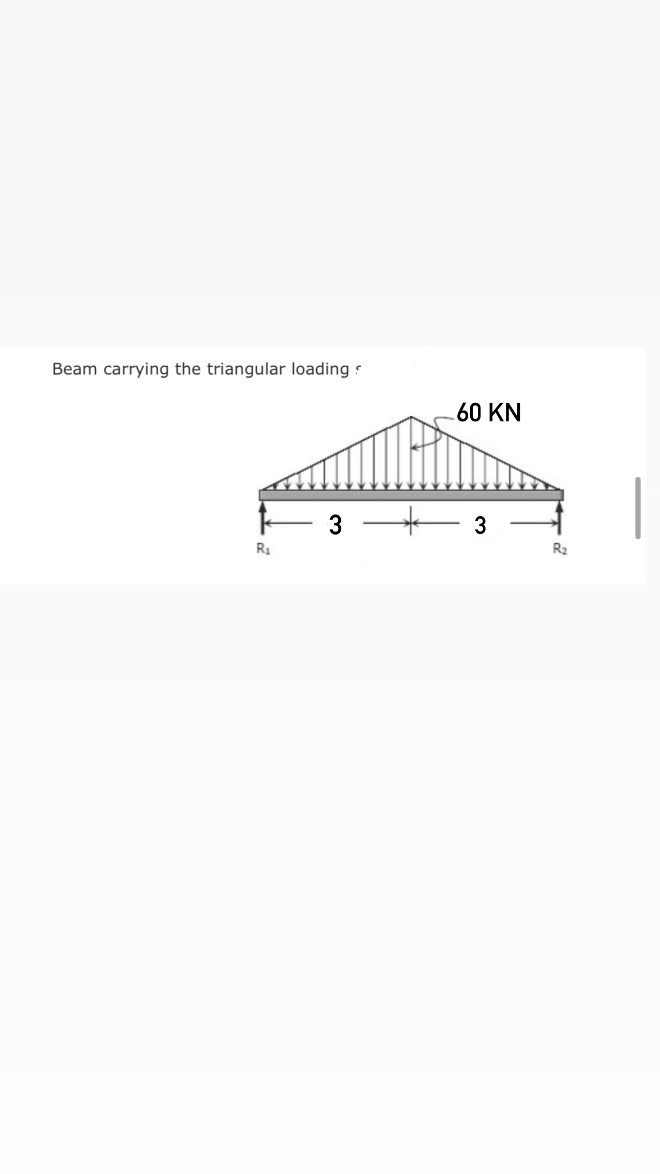 Beam carrying the triangular loading