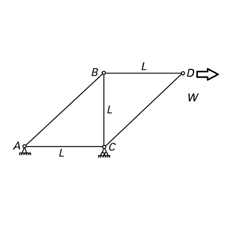 ( for this problem, determine the horizontal