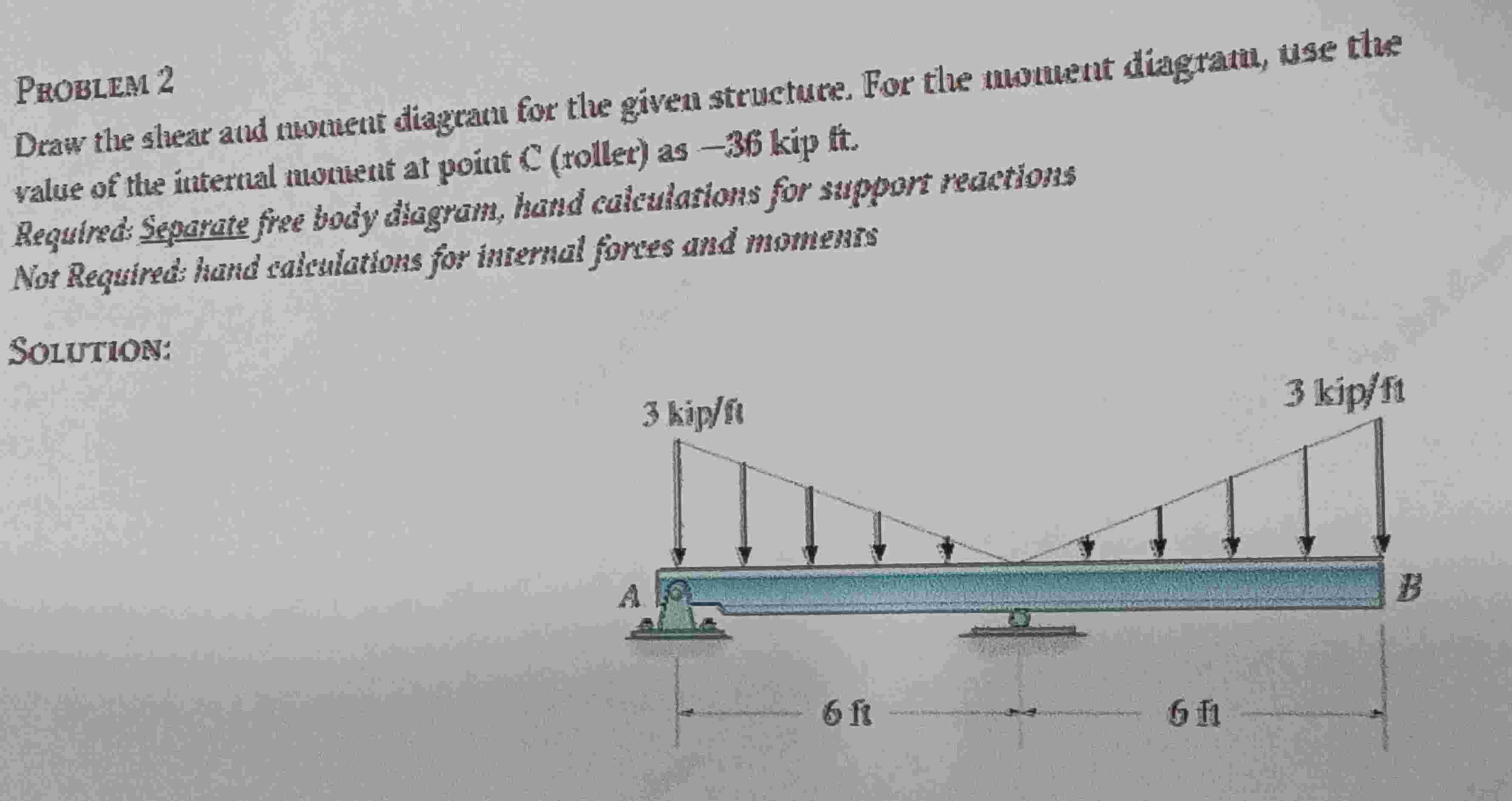 Problem 2 Draw the shear and noment diagrant for