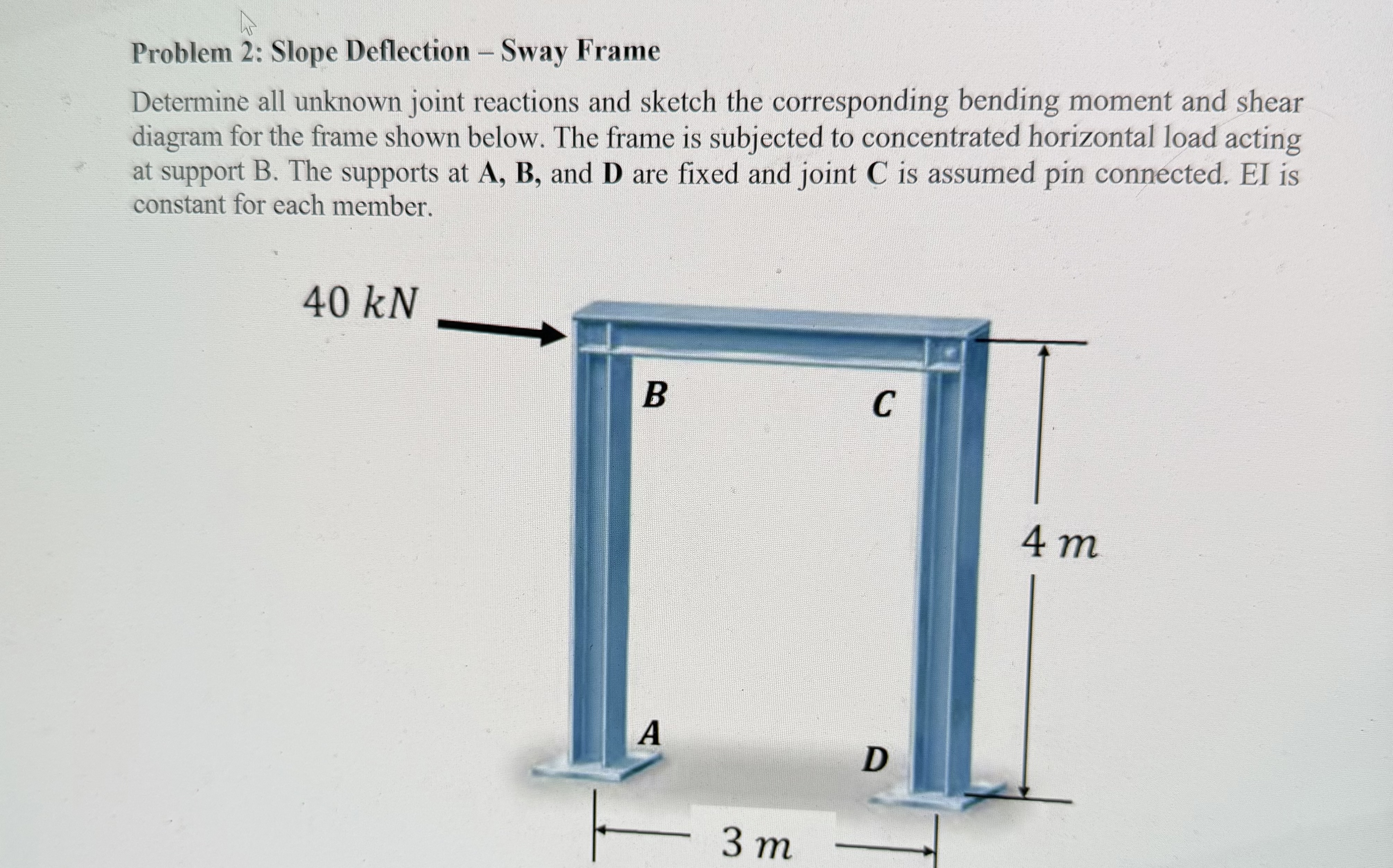 Problem 2 : Slope Deflection - Sway Frame