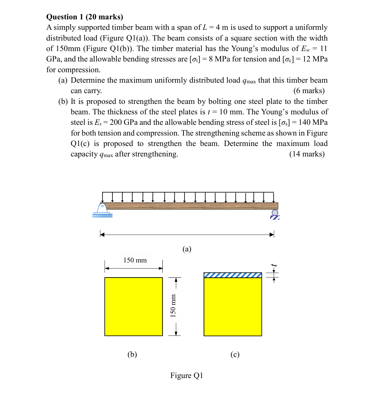 Question 1 ( 2 0 marks ) A simply supported