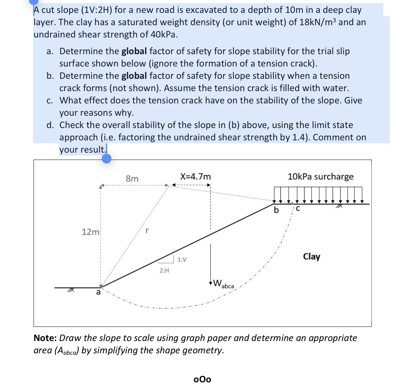 A cut slope ( 1 V : 2 H ) for a new road is