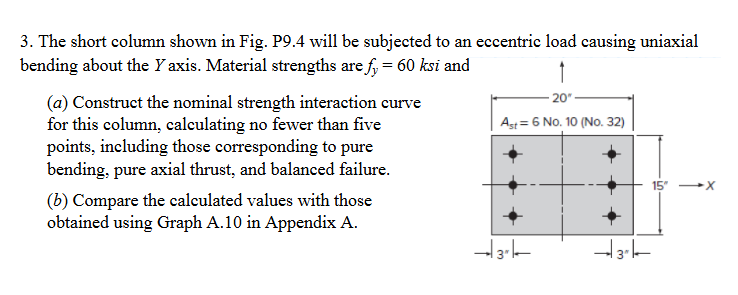 3 . The short column shown in Fig. P 9 . 4 will