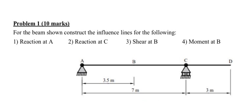 Problem 1 ( 1 0 marks ) For the beam shown