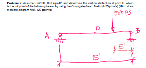 Problem 2 : Assume EI = 2 , 0 0 0 , 0 0 0 kips -