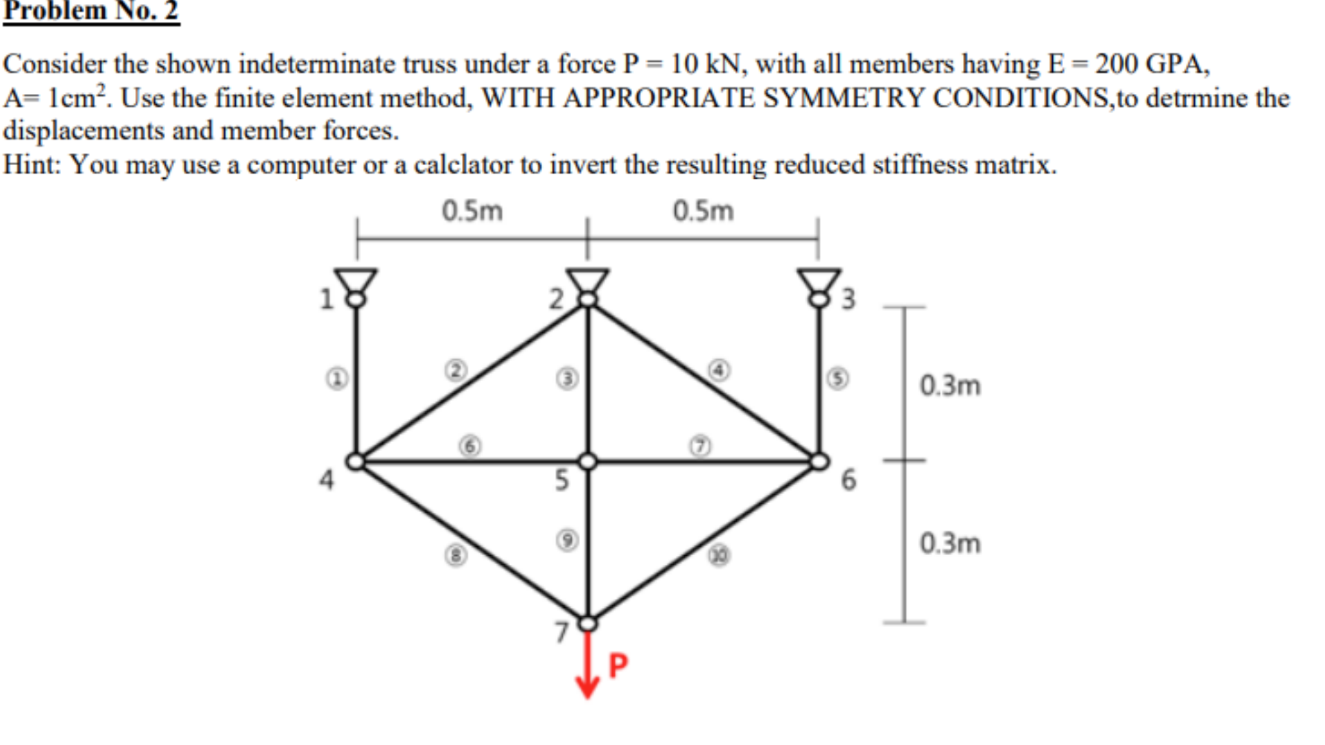 Problem No . 2 Consider the shown indeterminate
