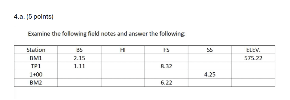 4 . a . ( 5 points ) Examine the following field