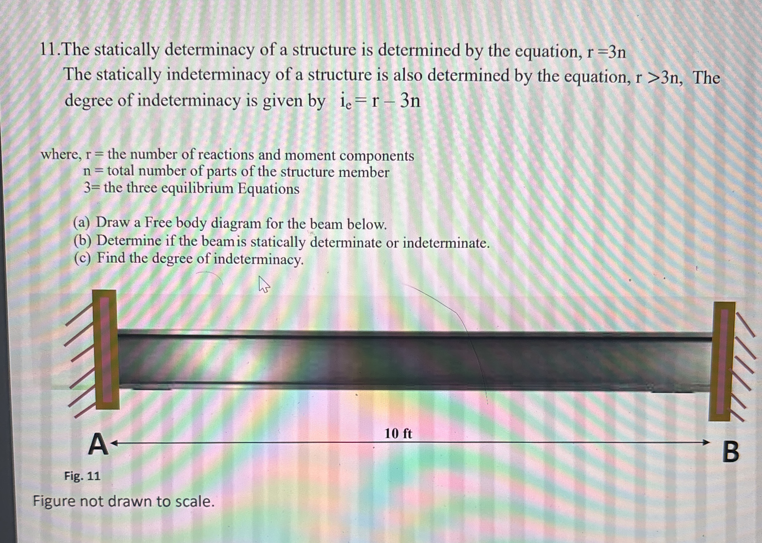 1 1 . The statically determinacy of a structure