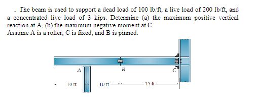 [ Free Body Diagram Required ] The beam is used
