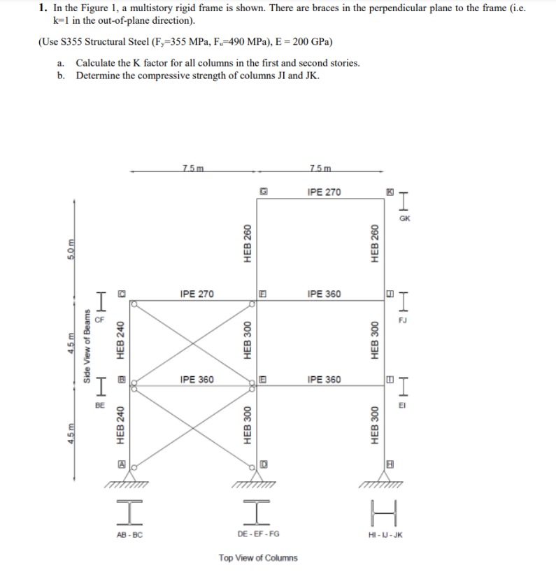 . In the Figure 1 , a multistory rigid frame is