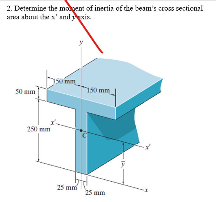 2 . Determine the monent of inertia of the beam's