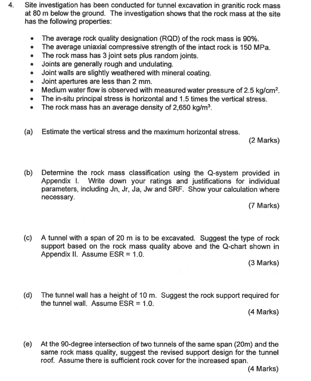 4 . Site investigation has been conducted for