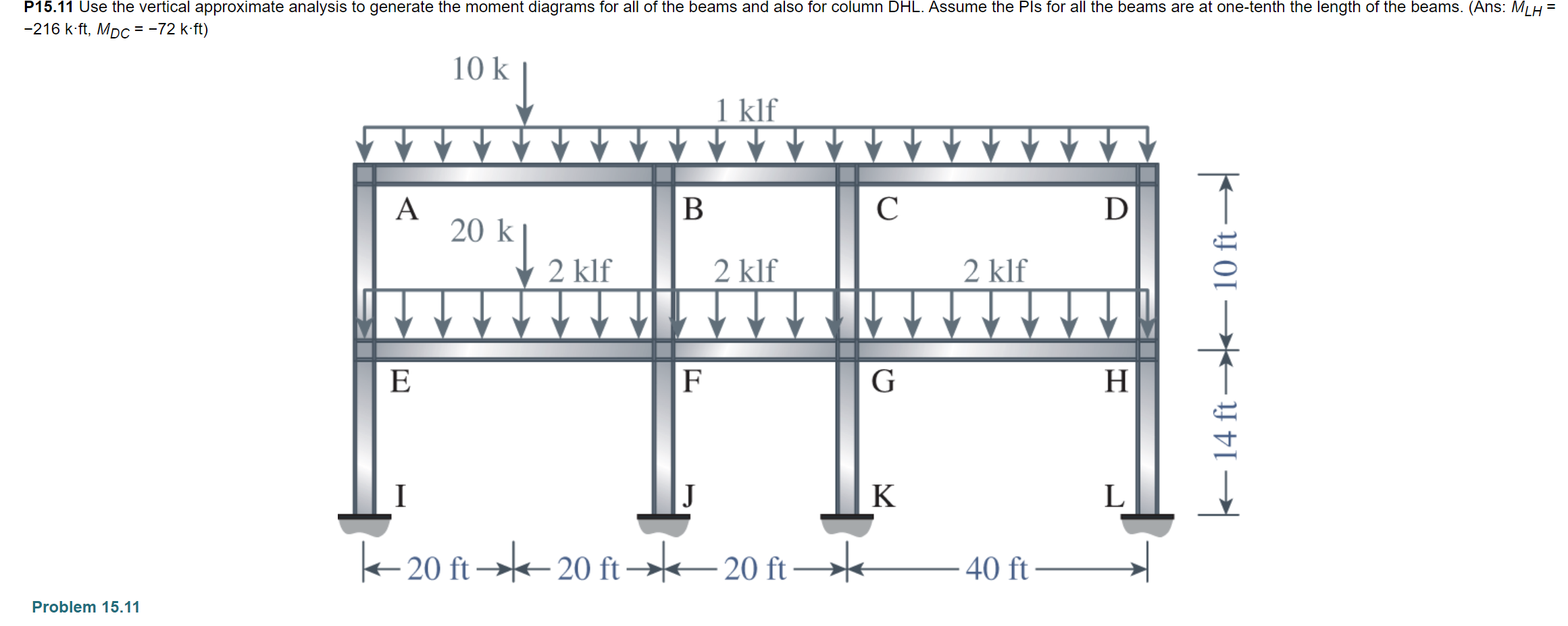 Please do problem 1 5 . 1 1