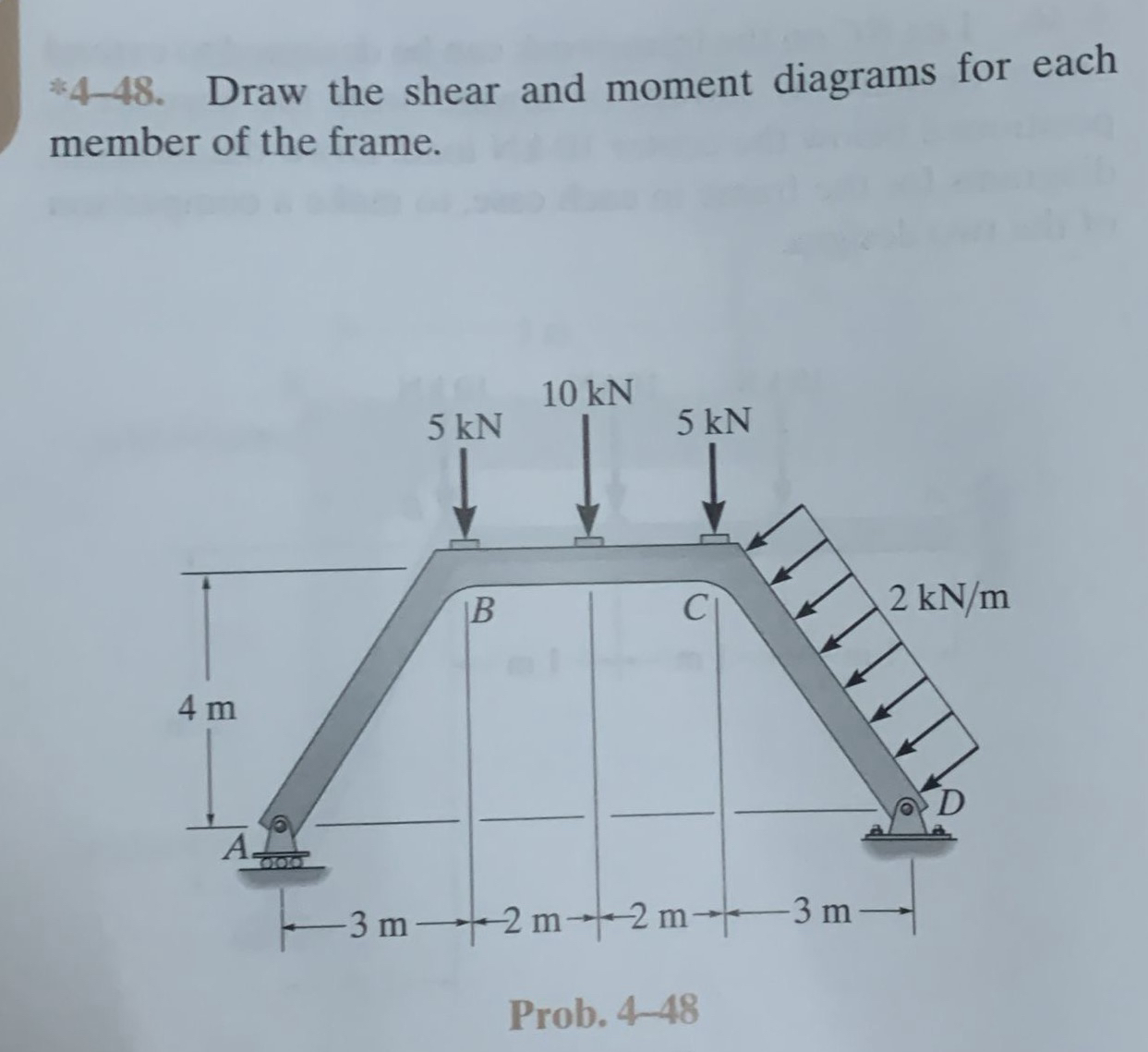 * 4 - 4 8 . Draw the shear and moment diagrams