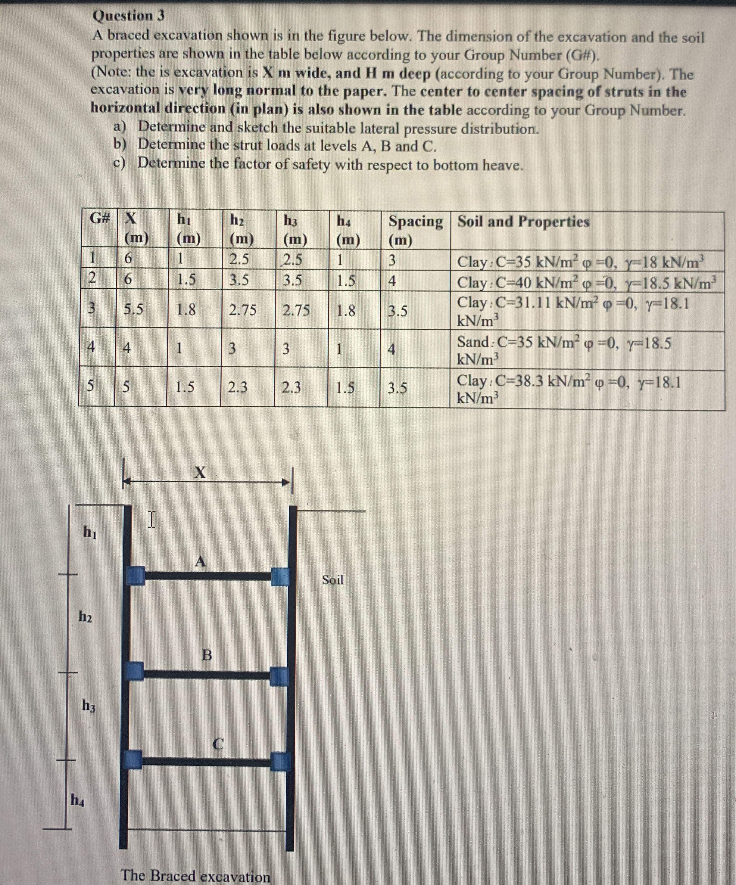 Solve a , b , and c for group 4