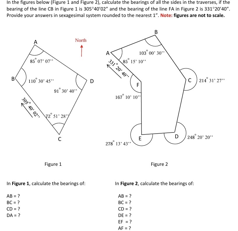 In the figures below ( Figure 1 and Figure 2 ) ,