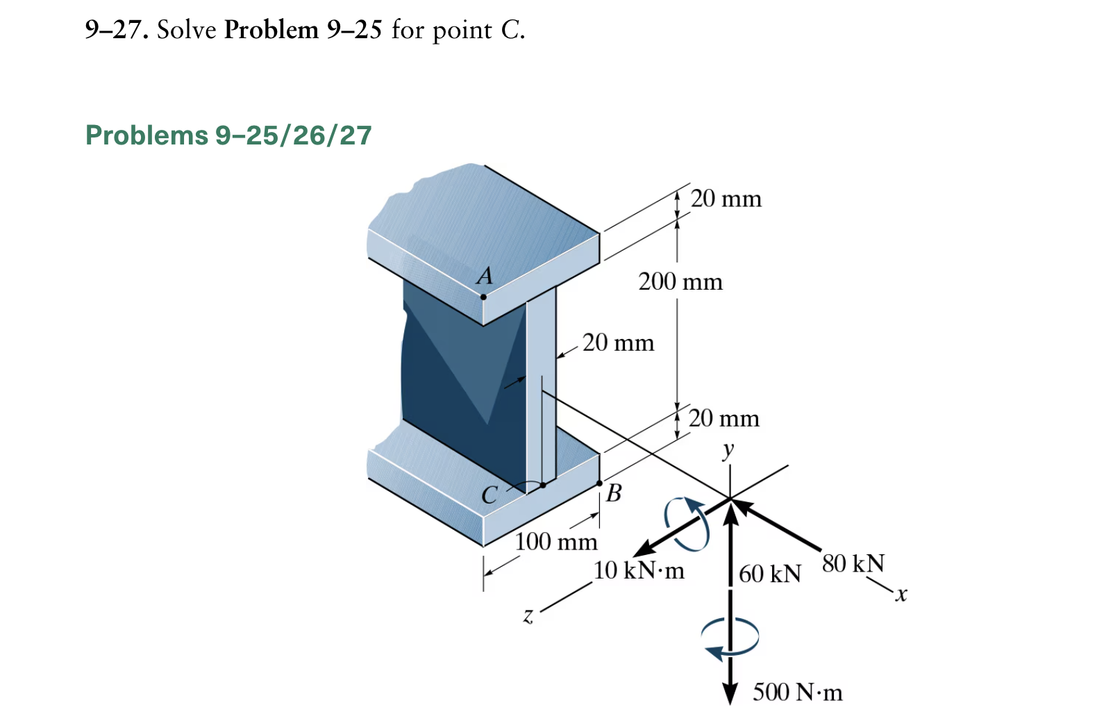 9 - 2 7 . Solve Problem 9 - 2 5 for point C .