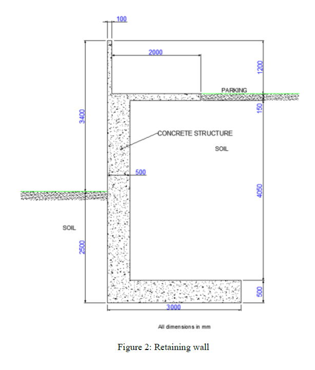 Figure 2 : Retaining wall A cantilever type