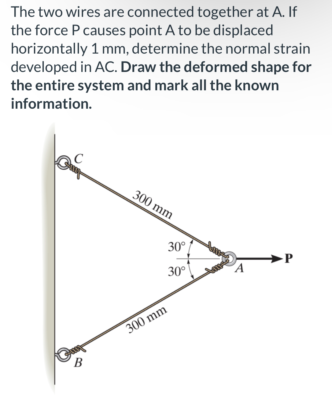 The two wires are connected together at A . If