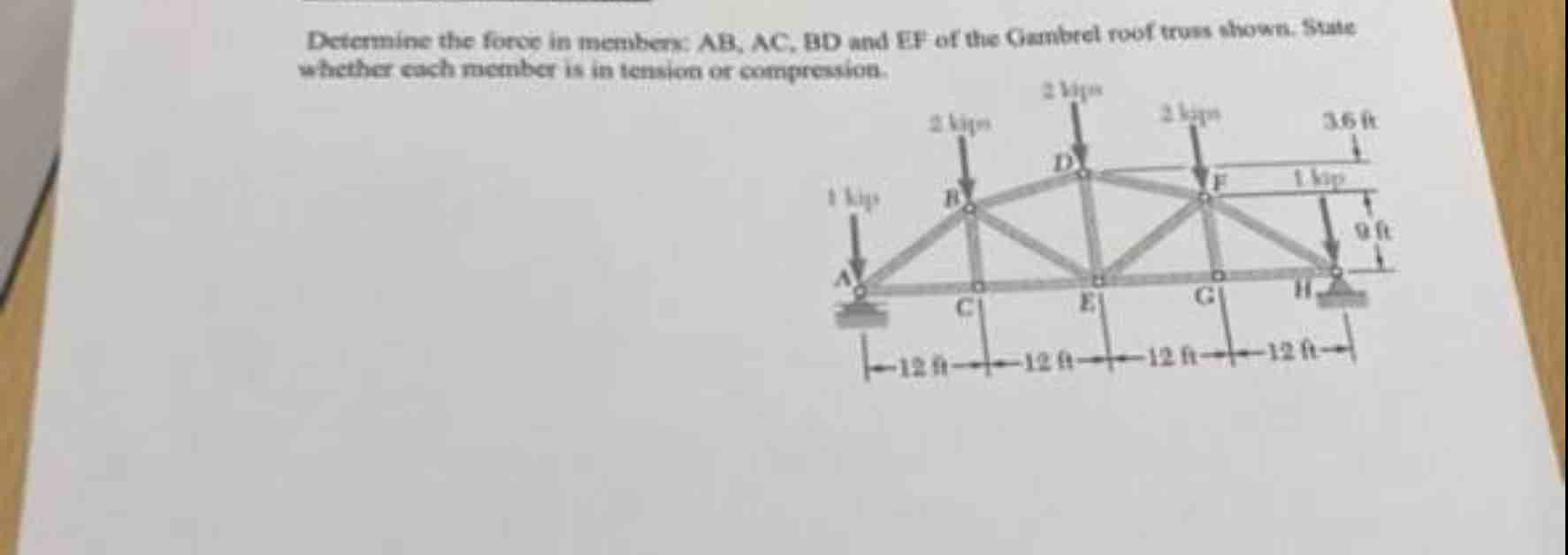Determine the force in member: AB , AC , BD and