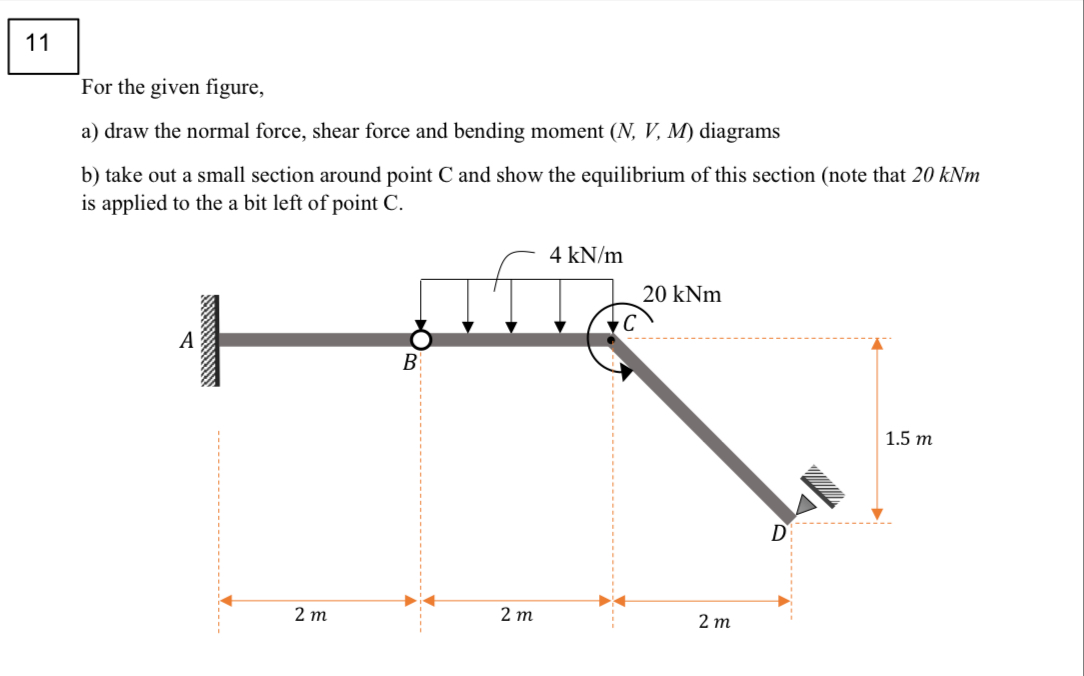 1 1 For the given figure, a ) draw the normal