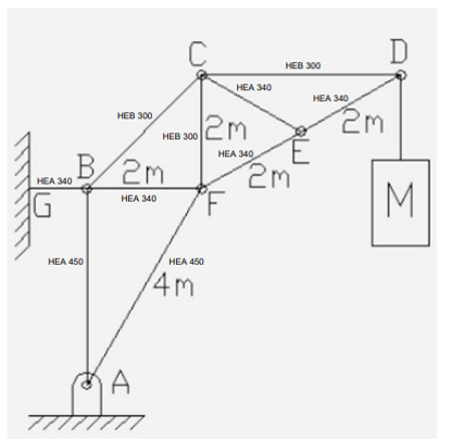 Show me the steps to solve for the force in