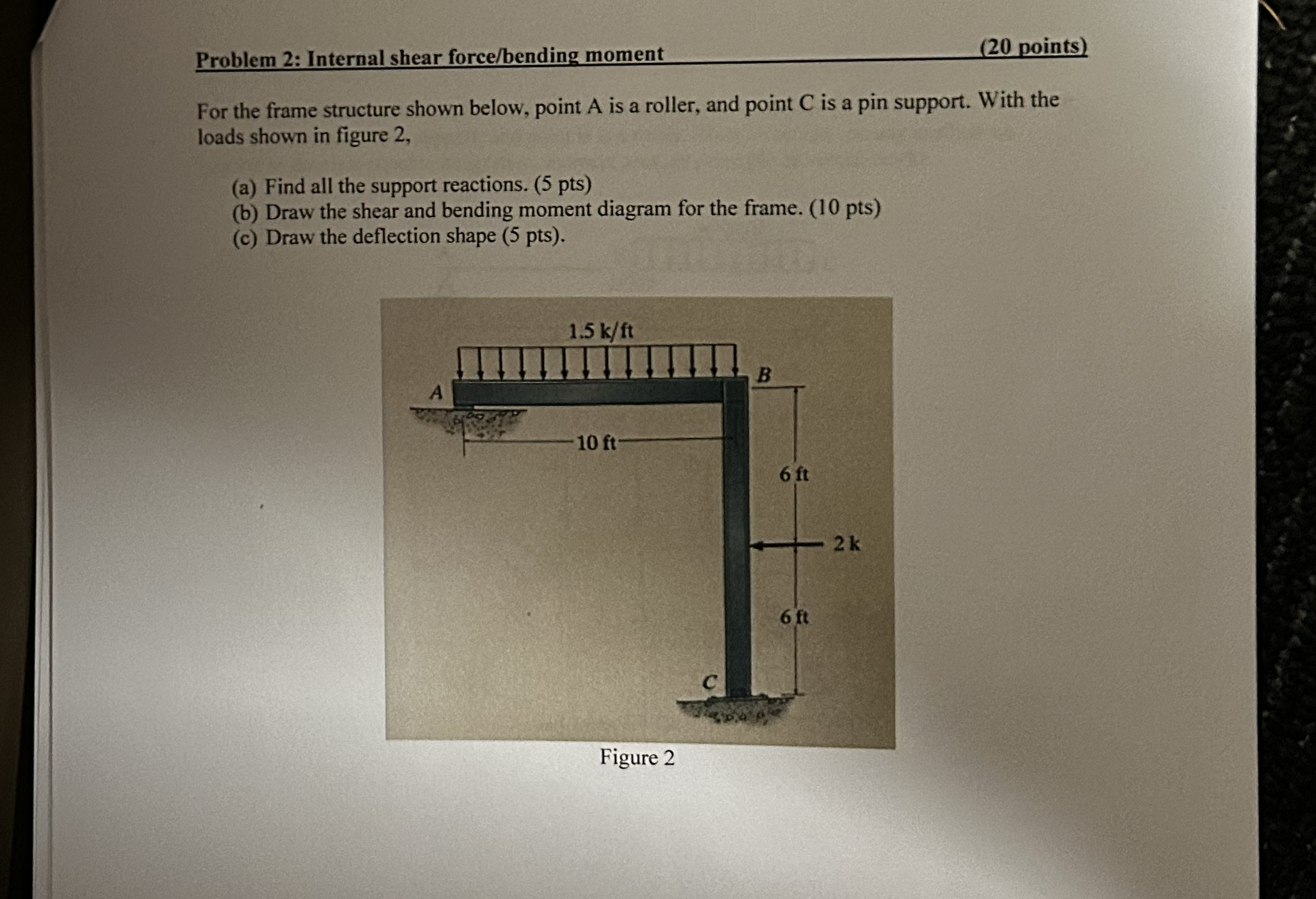 Problem 2 : Internal shear force / bending moment