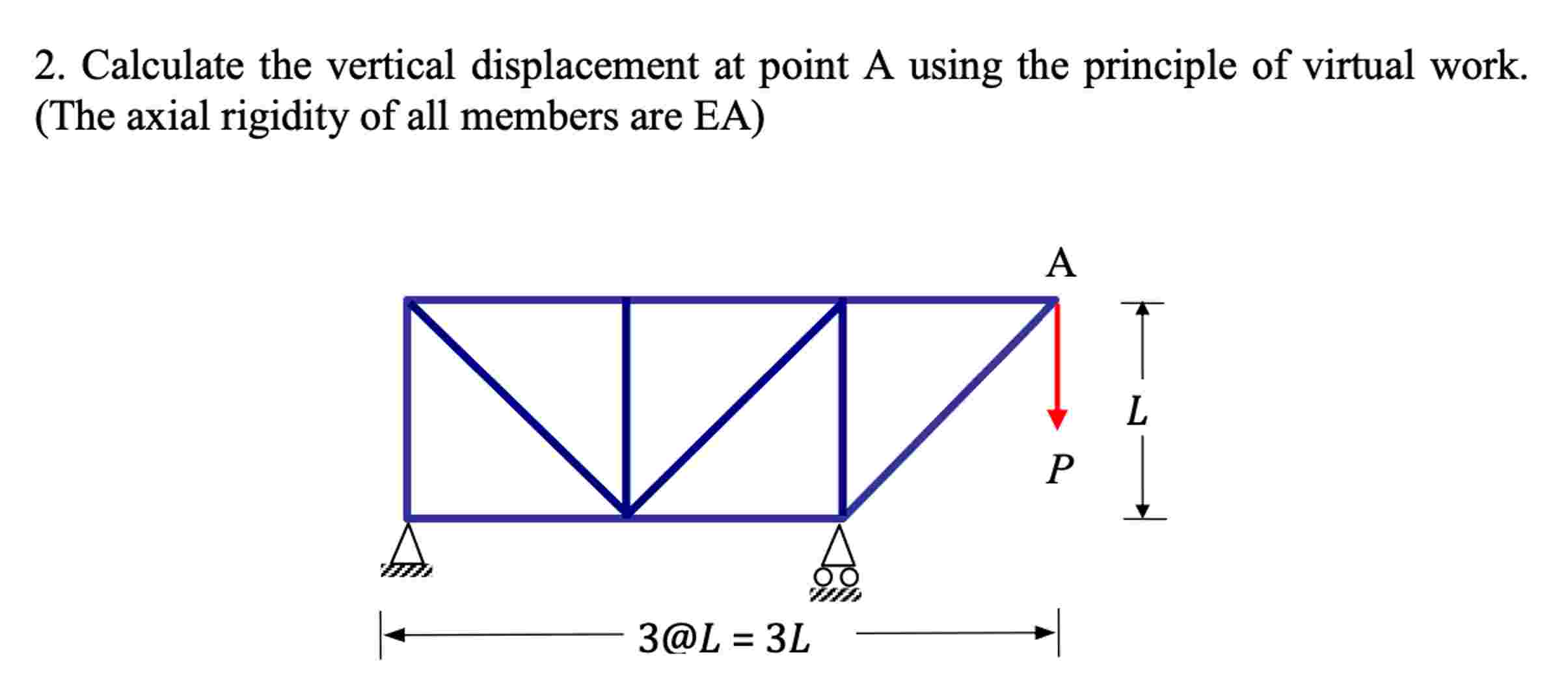 2 . Calculate the vertical displacement at point