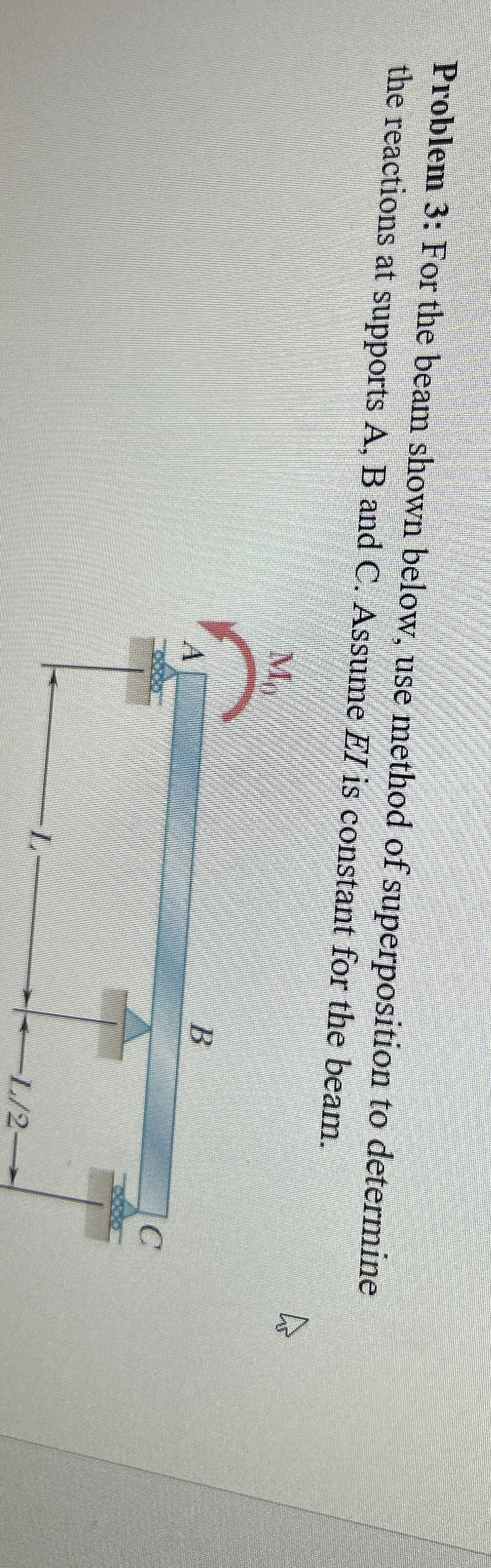 Problem 3 : For the beam shown below, use method