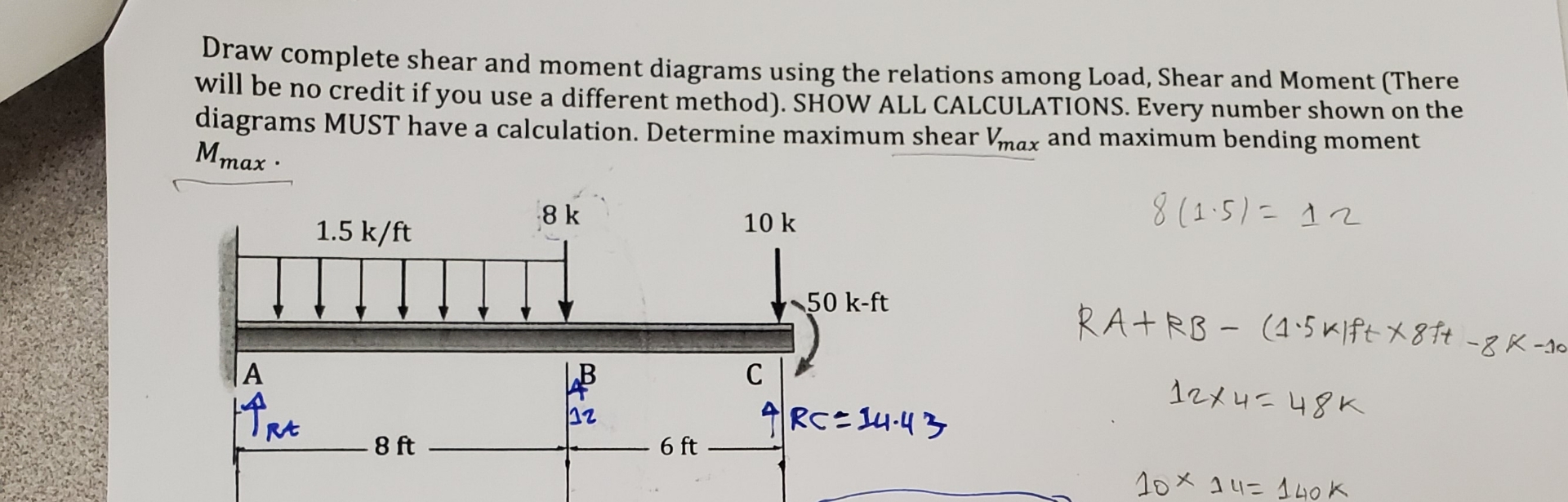Draw complete shear and moment diagrams using the