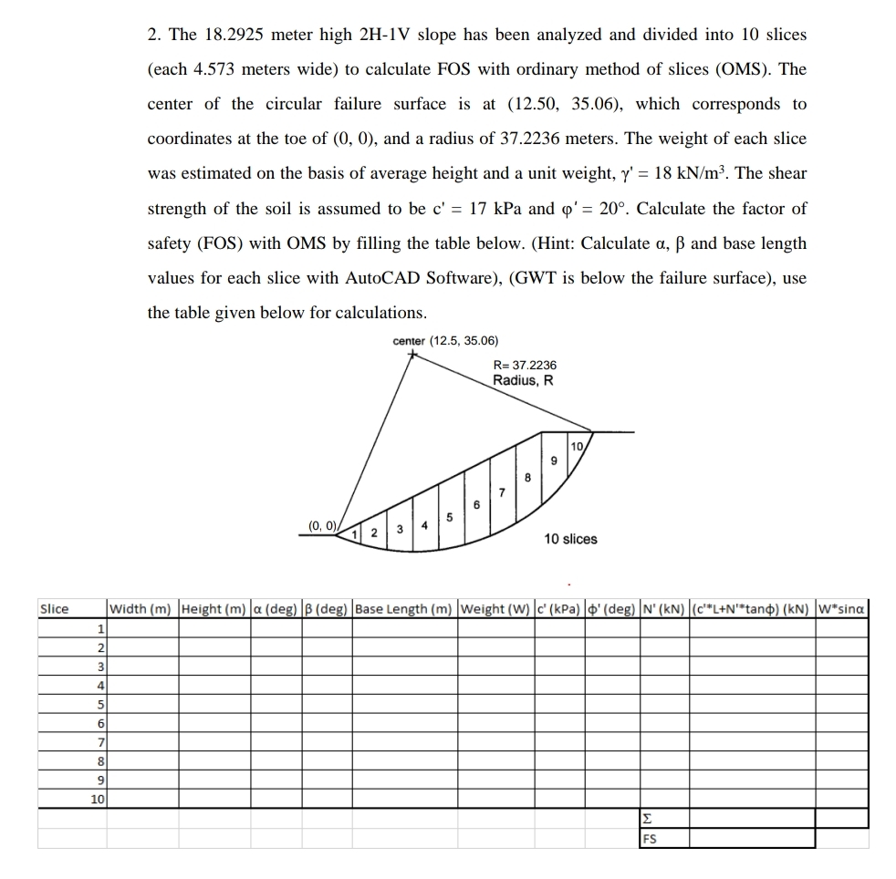 How will I draw and solve this in Autocad?