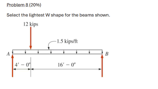 Problem 8 ( 2 0 % ) Select the lightest W shape