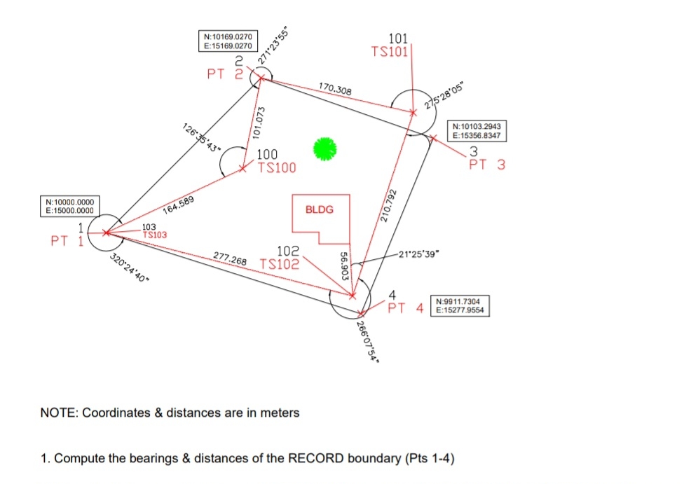 NOTE: Coordinates & distances are in meters