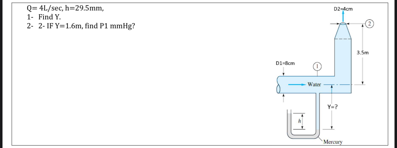 Q = 4 L s e c , h = 2 9 . 5 m m , 1 - Find Y . 2