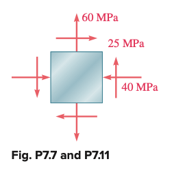 7 . 3 3 Solve Prob. 7 . 1 0 , using Mohr's