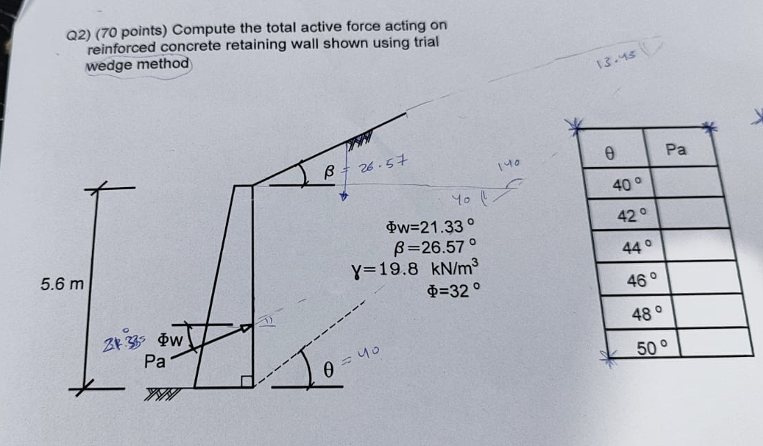 Q 2 ) ( 7 0 points ) Compute the total active