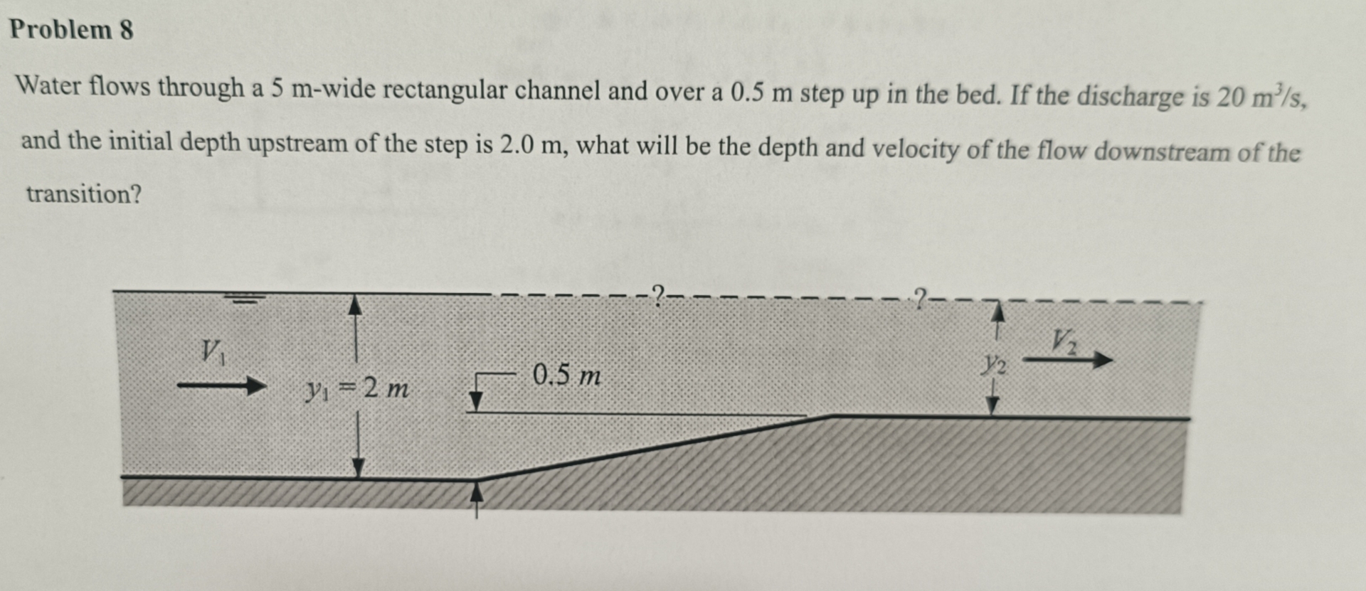 Problem 8 Water flows through a 5 m - wide