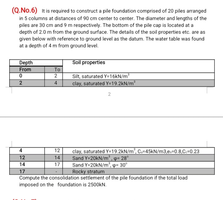 ( Q . No . 6 ) It is required to construct a pile