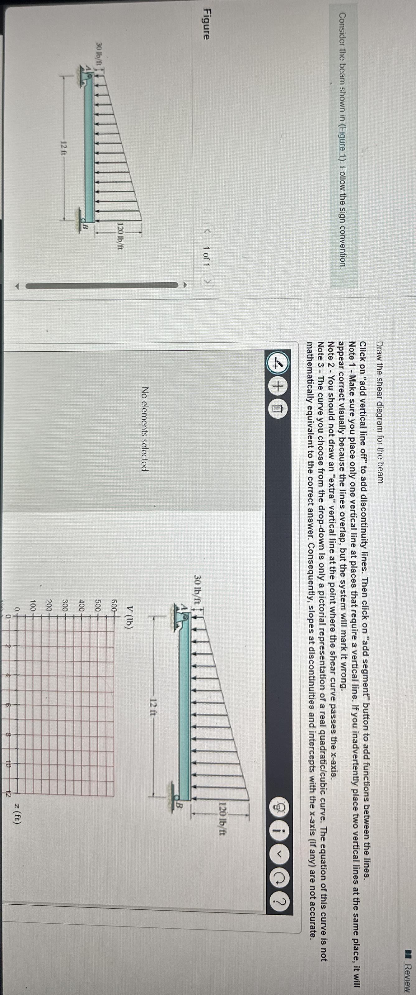 Consider the beam shown in ( Figure 1 ) . Follow