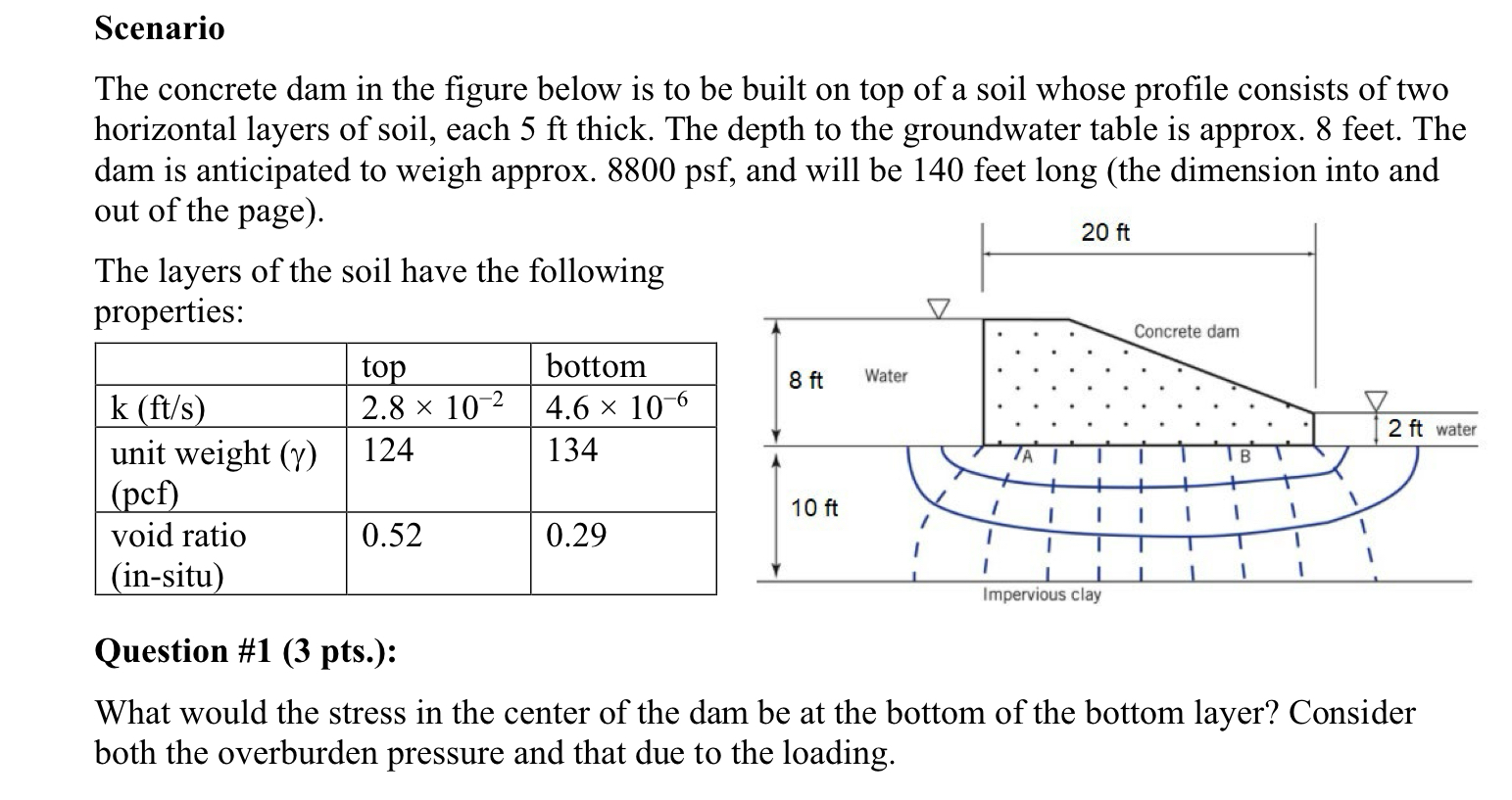 Question \ # 1 ( 3 pts . ) : What would the