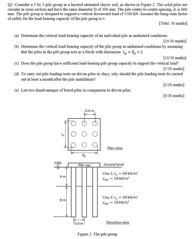 Q 2 : Consider a 3 by 3 pile group in a layered