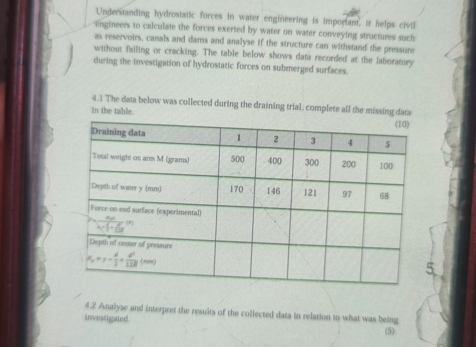 Understanding hydrostatic forces in water