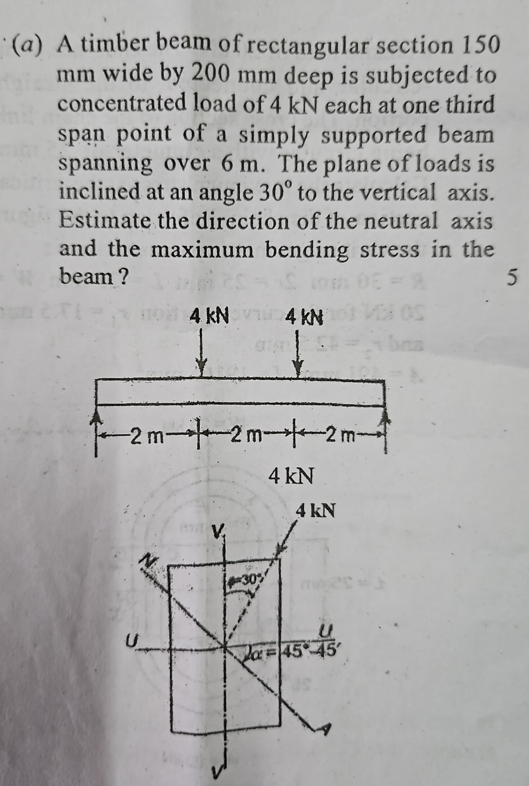 ( a ) A timber beam of rectangular section 1 5 0