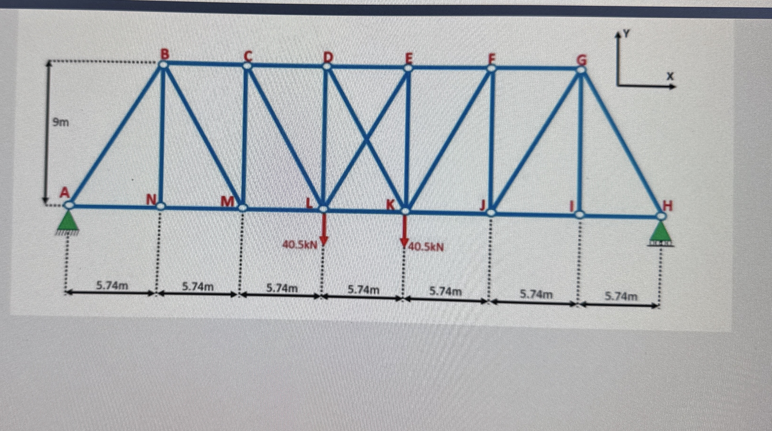 Supervisor Wow, If the member does not experience