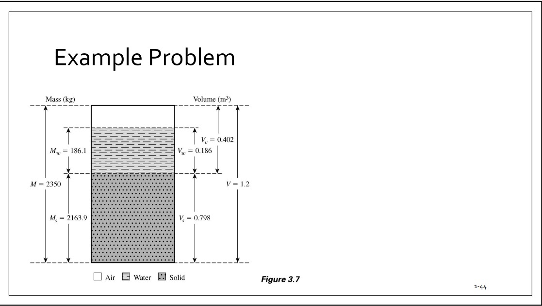 Example Problem Figure 3 . 7