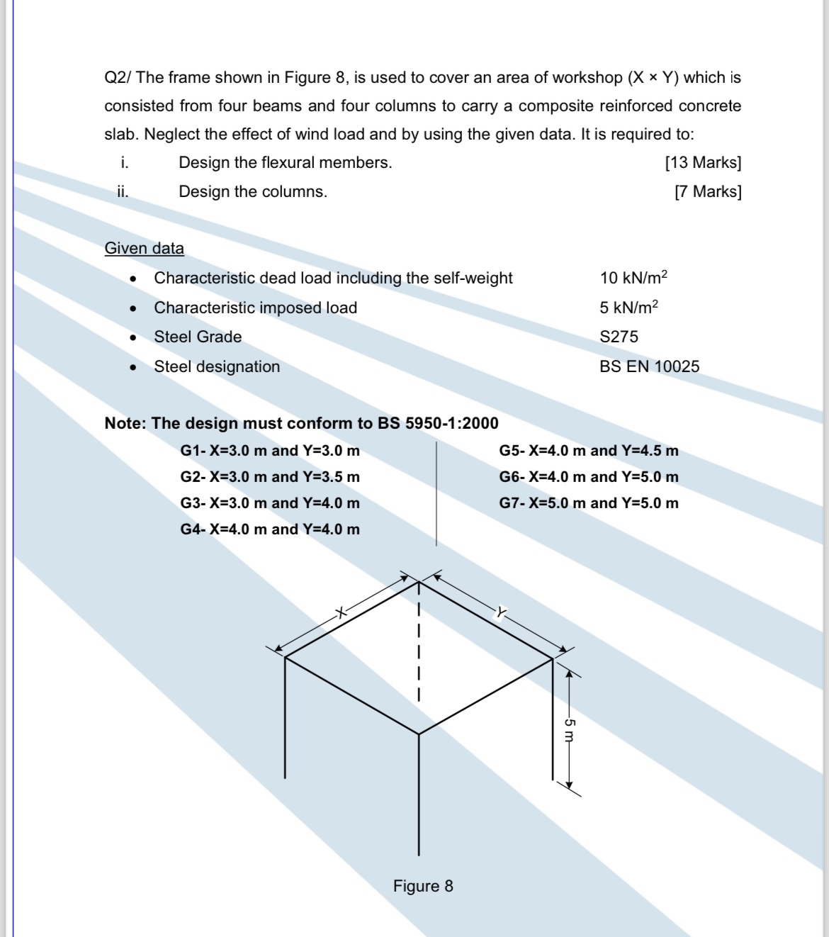 Q 2 / The frame shown in Figure 8 , is used to
