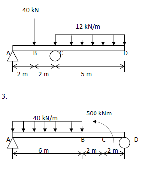 Please calculate Shear Force ( kN ) and Bending